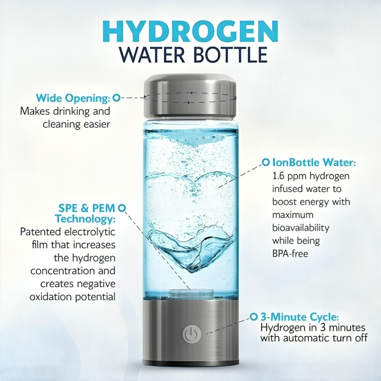 Hydrogen Generator Water Bottle